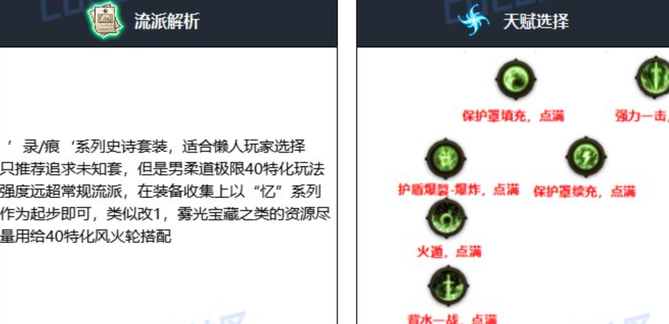 DNF2024国庆版本男柔道毕业装备怎么搭配-DNF2024国庆版本男柔道毕业装备一览