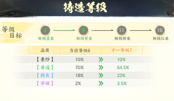 少年歌行风花雪月装备怎么进阶-装备进阶方法