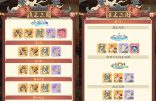 时光大爆炸谁主三国活动怎么玩-谁主三国活动玩法介绍