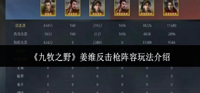 九牧之野姜维反击枪阵容怎么玩-姜维反击枪阵容玩法介绍