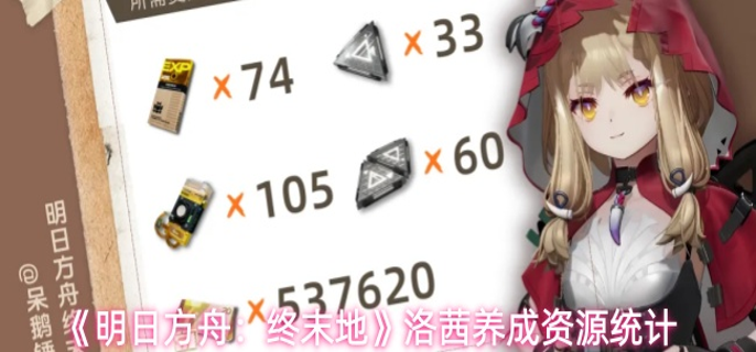 明日方舟终末地洛茜养成材料需要什么-洛茜养成资源统计
