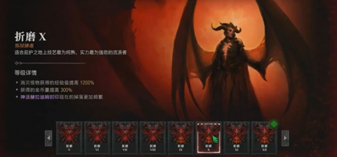 暗黑破坏神4s14怎么刷金币-s14刷金币方法