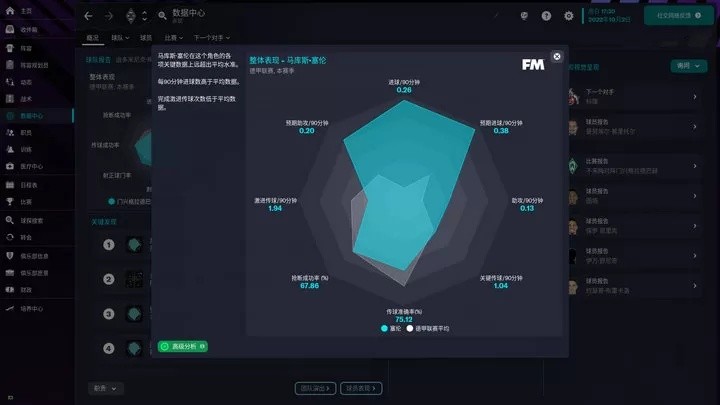 足球经理2023（云游戏）游戏截图5