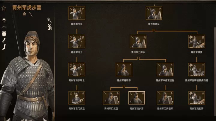 骑马与砍杀2：汉末风云Mod三国群雄（云游戏）游戏截图3