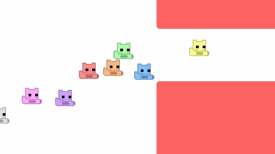 萌猫公园2 PICO PARK 2（云游戏）游戏截图3