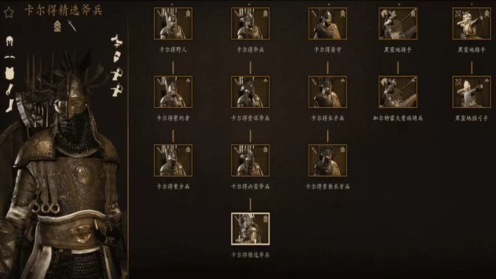 骑马与砍杀2：魔戒人类纪元Mod『云游戏』
