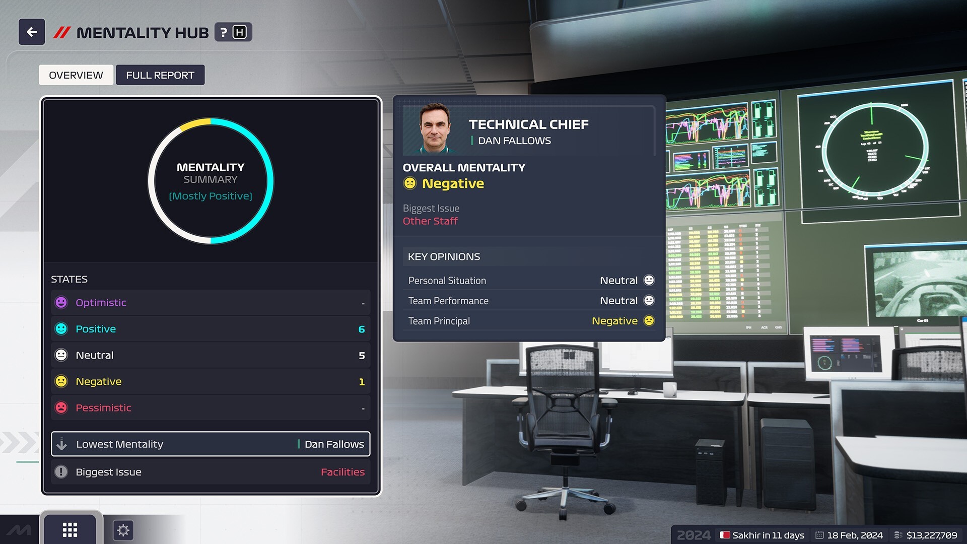 F1车队经理2024（云游戏）游戏截图3